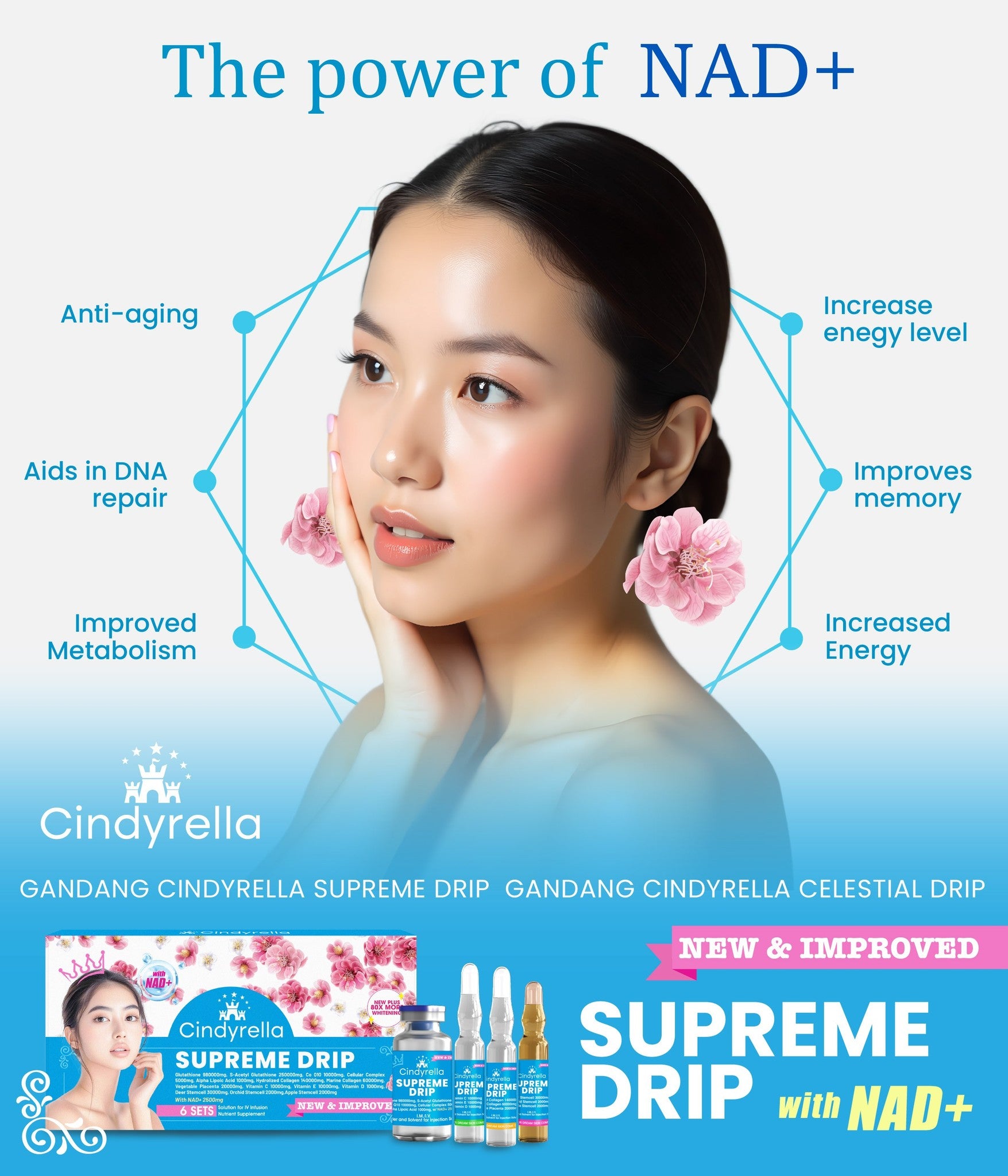 CINDYRELLA SUPREME DRIP with NAD+